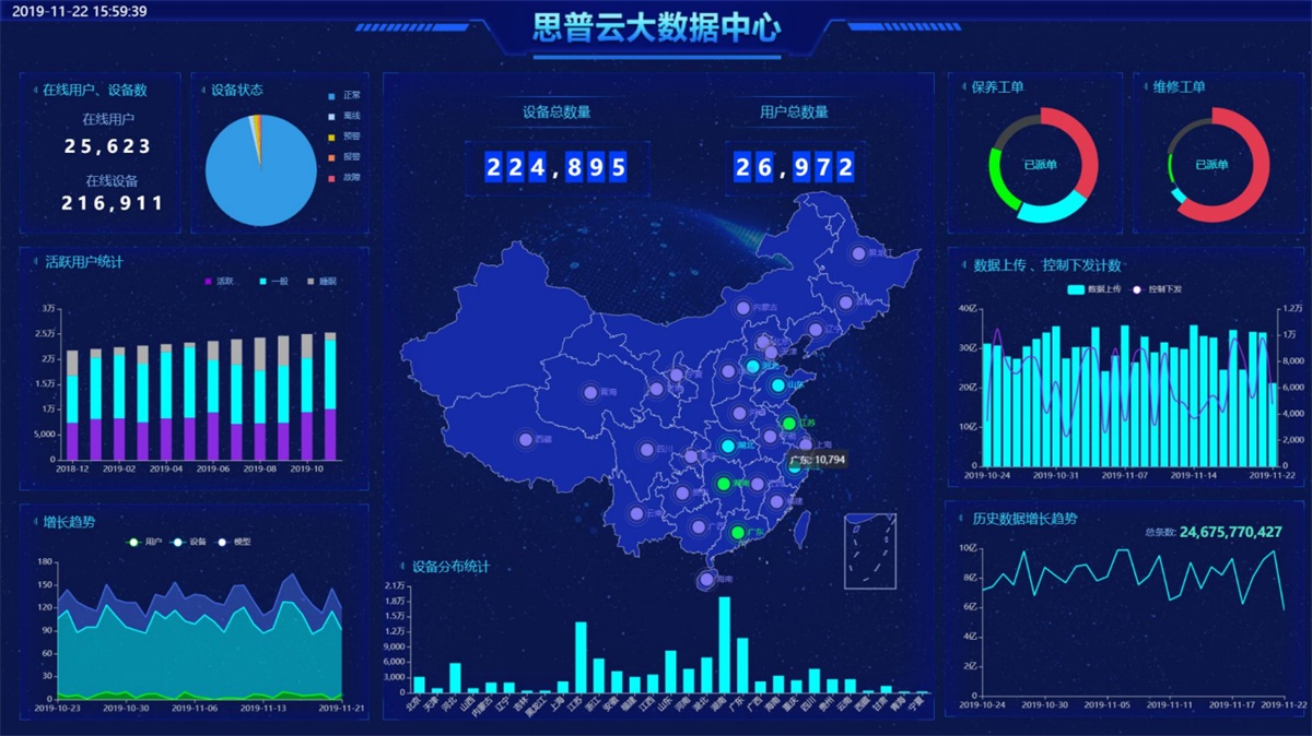 思普云数据中心