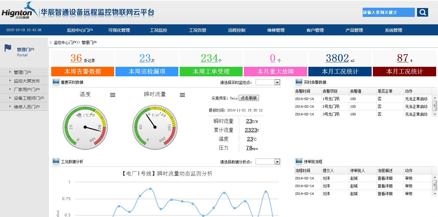 远程控制系统