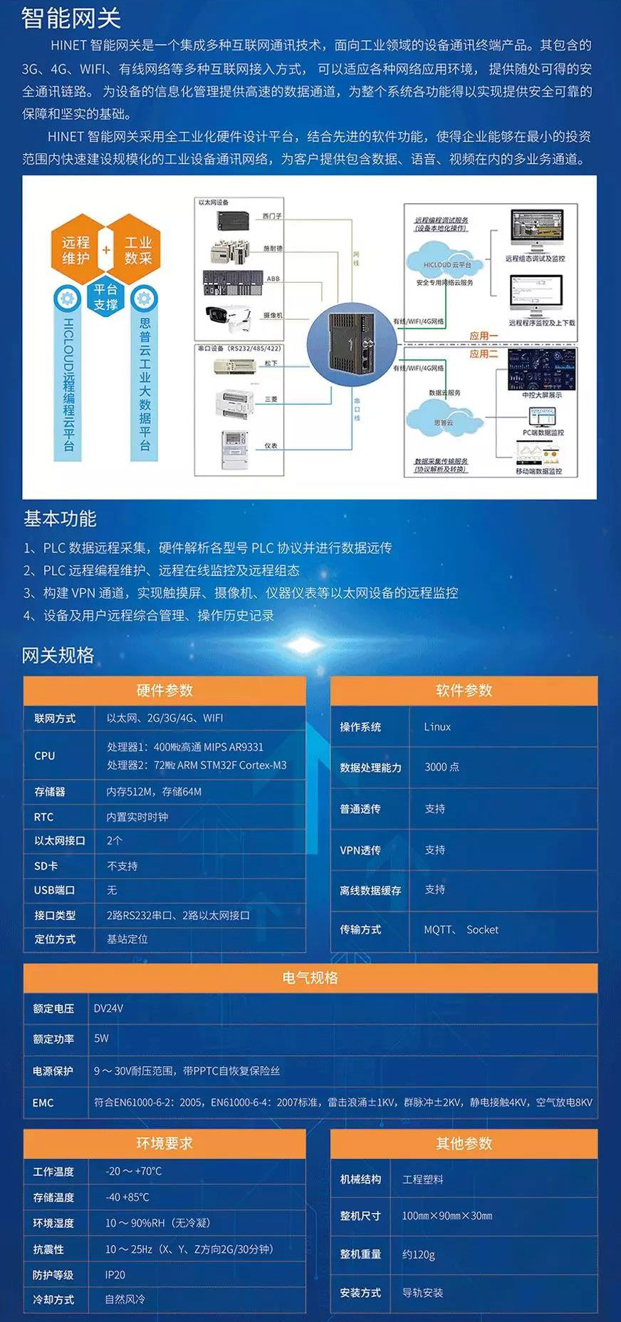 智能网关介绍