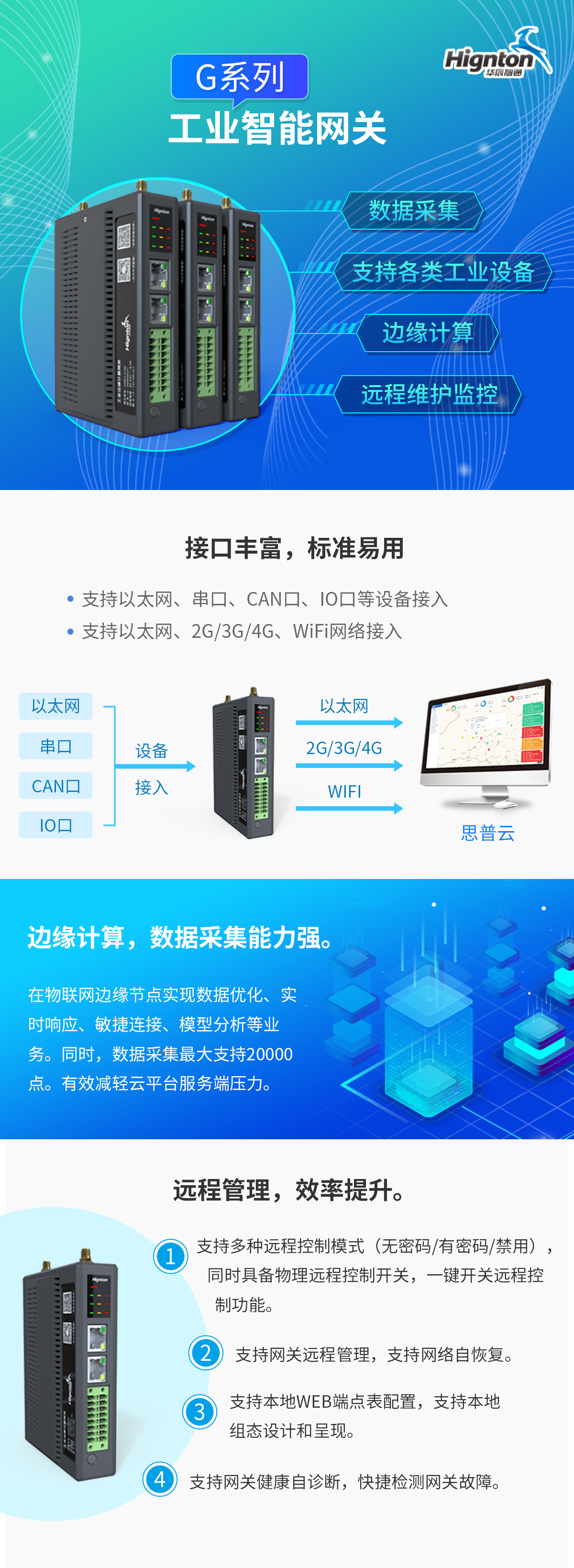 工业智能网关